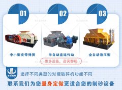 風化砂制砂機的楔鐵和墊片的調整工作要怎么做?